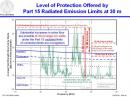 This slide, from a 2003 presentation by FCC Lab staff, shows that noise at the FCC Part 15 emissions limits for carrier-current devices was an increase of noise of 35 dB at the location tested. Another slide from the same presentation showed a 28 dB noise increase from a BPL system measured.