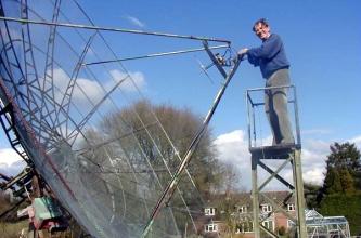 Parabolic Dish Antenna